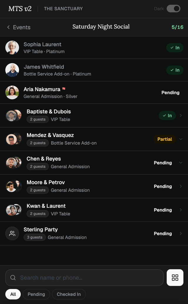 Mobile guest list for the event